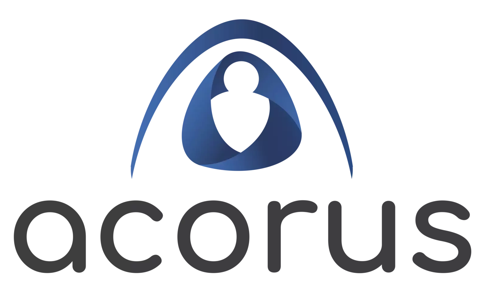 ACORUS